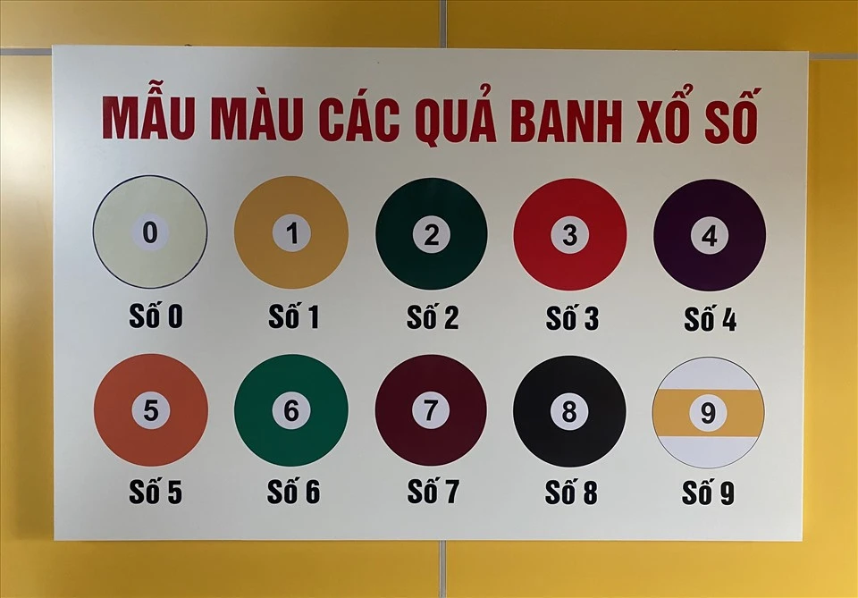 Khám Phá Loto288: Đăng Ký và Lịch Thi Đấu Bóng Đá Hấp Dẫn